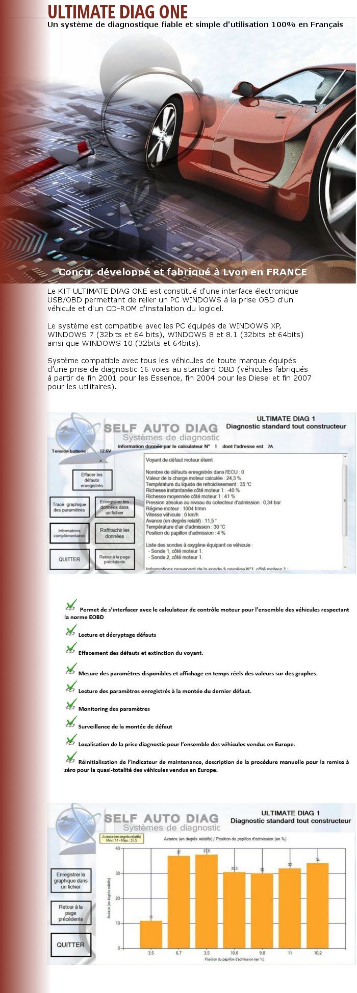 Valise diagnostic multimarques ULTIMATE DIAG ONE - Interface diagnostique multimarque OBD et logiciel SELF AUTO DIAG sur Clé USB